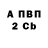 A PVP крисы CK OPER VAZ